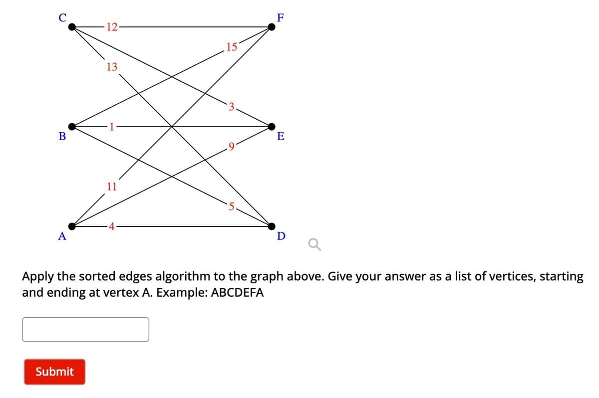 U
B
A
12
Submit
13
11
15
F
E
Apply the sorted edges algorithm to the graph above. Give your answer as a list of vertices, starting
and ending at vertex A. Example: ABCDEFA