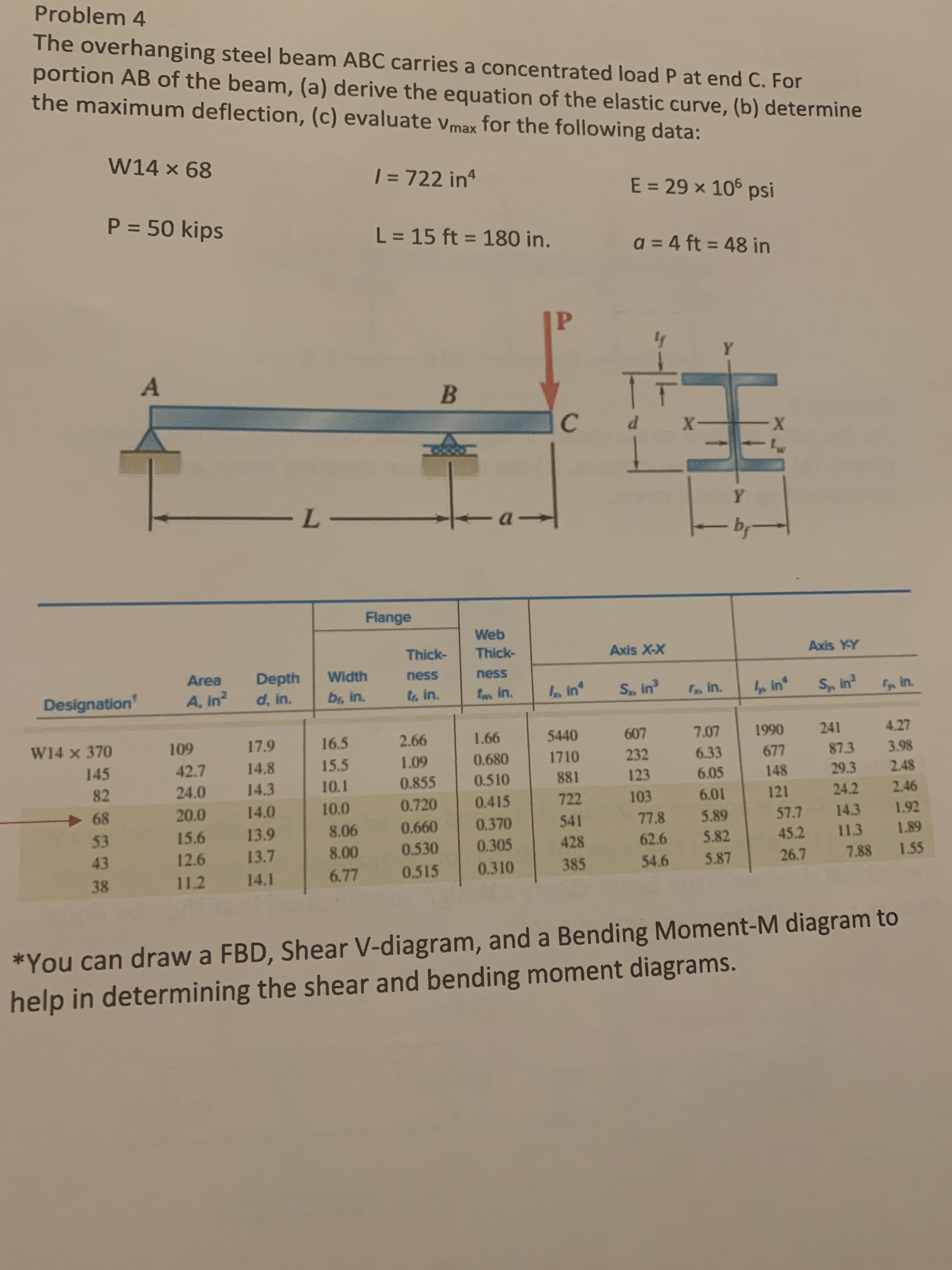 Problem 4
The overhanging steel beam ABC carries a concentrated load P at end C. For
portion AB of the beam, (a) derive the equation of the elastic curve, (b) determine
the maximum deflection, (c) evaluate vmax for the following data:
W14 × 68
| = 722 in4
E = 29 x 106 psi
P = 50 kips
L = 15 ft = 180 in.
%3D
a = 4 ft = 48 in
%3D
х-
-by-
Flange
Web
Thick-
Thick-
Axis X-X
Axis Y-Y
Depth
d, in.
Area
Width
ness
ness
Designation'
A, in?
br, in.
to, in.
L in.
in
S, in
F in.
in'
S, in
in.
W14 x 370
109
17.9
16.5
2.66
1.66
5440
607
7.07
1990
241
4.27
145
42.7
14.8
15.5
1.09
0.680
1710
232
6.33
677
87.3
3.98
82
24.0
14.3
10.1
0.855
0.510
881
123
6.05
148
29.3
2.48
68
20.0
14.0
10.0
0.720
0.415
722
103
6.01
121
24.2
2.46
53
15.6
13.9
8.06
0.660
0.370
541
77.8
5.89
57.7
14.3
1.92
43
12.6
13.7
8.00
0.530
0.305
428
62.6
5.82
45.2 11.3
1.89
6.77
0.515
0.310
385
54.6
5.87
26.7
7.88
1.55
38
11.2
14.1
*You can draw a FBD, Shear V-diagram, and a Bending Moment-M diagram to
help in determining the shear and bending moment diagrams.
