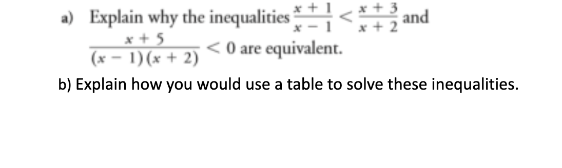 x + 3
x + 2
a) Explain why the inequalities +1. and
x-1
x+5
(x - 1)(x + 2)
b) Explain how you would use a table to solve these inequalities.
< 0 are equivalent.