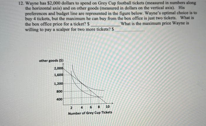 12. Wayne has S2,000 dollars to spend on Grey Cup football tickets (measured in numbers along
the horizontal axis) and on other goods (measured in dollars on the vertical axis). His
preferences and budget line are represented in the figure below. Wayne's optimal choice is to
buy 4 tickets, but the maximum he can buy from the box office is just two tickets. What is
the box office price for a ticket? $
willing to pay a scalper for two more tickets? $
What is the maximum price Wayne is
other goods ($)
2,000
1,600
1,200
800
400
4
6.
10
Number of Grey Cup Tickets
