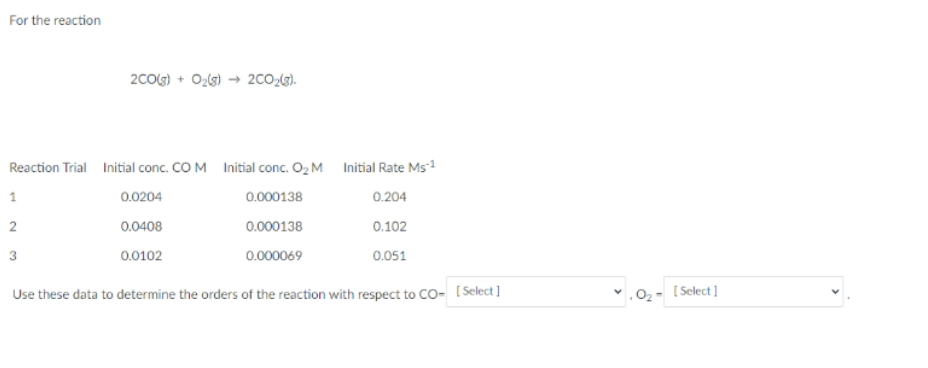 For the reaction
2COG) + Ozl3) → 2002(3).
Reaction Trial Initial conc. COM Initial conc. O2 M Initial Rate Ms1
1
0.0204
0.000138
0.204
0.0408
0.000138
0.102
0.0102
0.000069
0.051
Use these data to determine the orders of the reaction with respect to CO- [Select]
O2- [ Select ]
