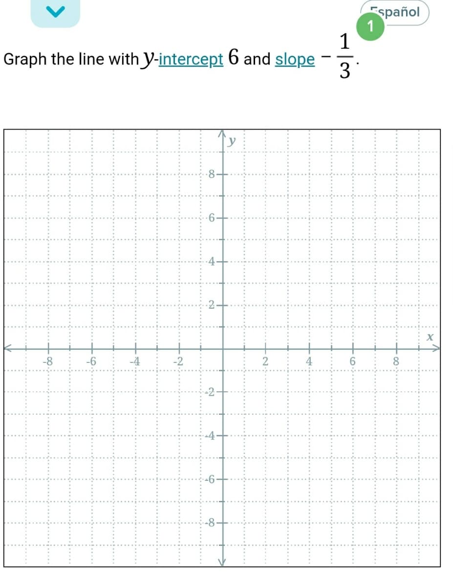 Español
1
Graph the line with y-intercept 6 and slope
3
-8
-6
-4
8
6-
