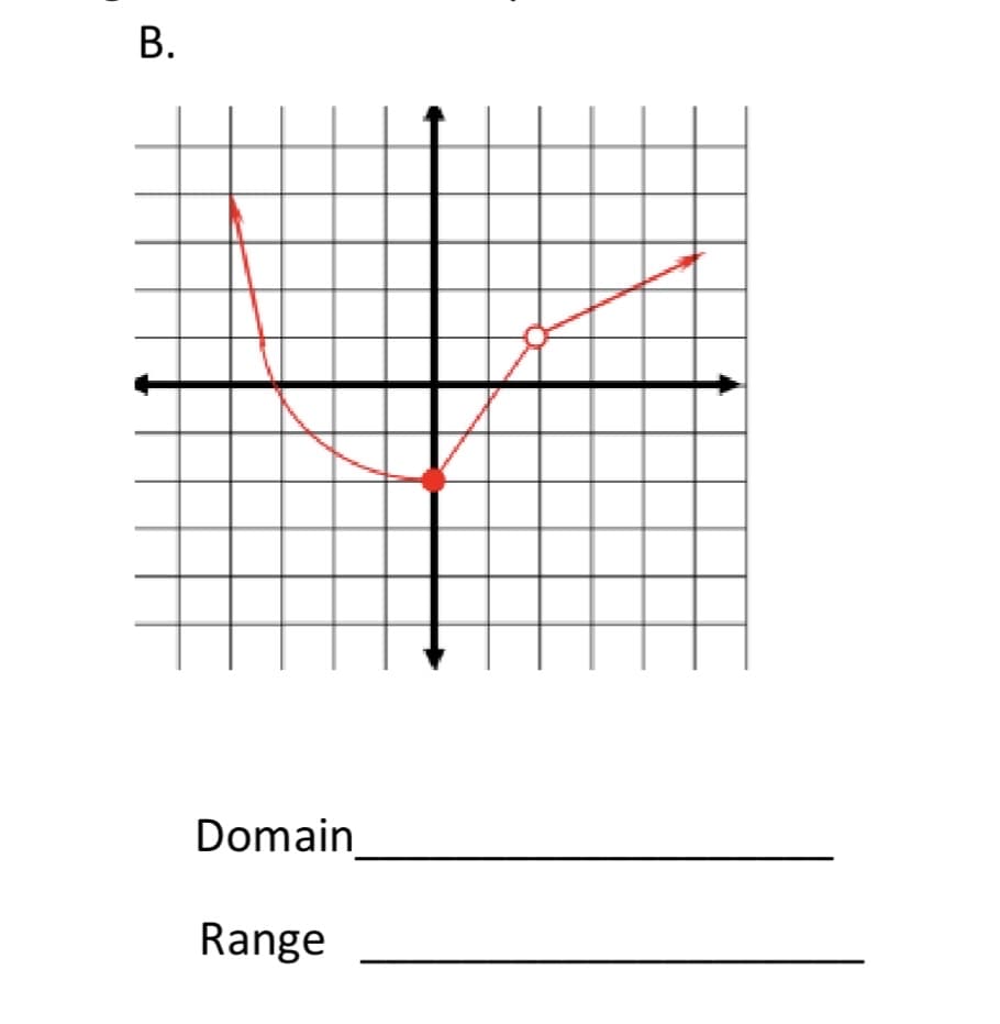 B.
me
Domain
Range