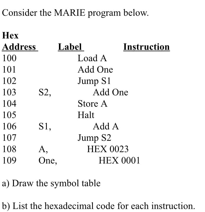 Consider the MARIE program below.
Нех
Address
Label
Load A
Instruction
100
101
Add One
Jump S1
Add One
102
103
S2,
104
Store A
105
Halt
106
S1,
Add A
Jump S2
HEX 0023
107
108
A,
One,
109
HEX 0001
a) Draw the symbol table
b) List the hexadecimal code for each instruction.
