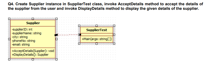 Q4. Create Supplier instance in SupplierTest class, invoke AcceptDetails method to accept the details of
the supplier from the user and invoke DisplayDetails method to display the given details of the supplier.
Supplier
supplierID: int
-supplierName: string
-ity: string
phoneNo: string
email: string
+AcceptDetails(Supplier): void
+DisplayDetails): Supplier
SupplierTest
+Main(args: string[])
