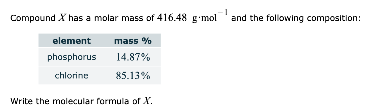 Compound X has a molar mass of 416.48 g·mol
1
and the following composition:
element
mass %
phosphorus
14.87%
chlorine
85.13%
Write the molecular formula of X.
