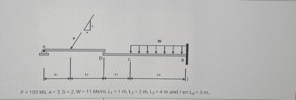 D
B
L1
L2
P 109 kN, a = 3, b = 2, W= 11 kN/m. L, = 1 m, L2-2 m., L3= 4 m and /en La=3 m.
