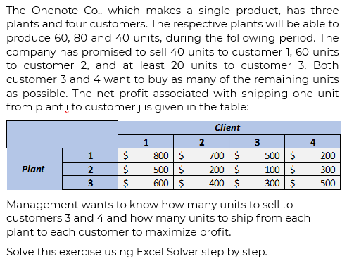 The Onenote Co., which makes a single product, has three
plants and four customers. The respective plants will be able to
produce 60, 80 and 40 units, during the following period. The
company has promised to sell 40 units to customer 1, 60 units
to customer 2, and at least 20 units to customer 3. Both
customer 3 and 4 want to buy as many of the remaining units
as possible. The net profit associated with shipping one unit
from plant i to customer j is given in the table:
Client
Plant
1
2
3
1
$
800 $
$
500 $
$ 600 $
2
700 $
200 $
400 $
3
500 $
100 $
300 $
Management wants to know how many units to sell to
customers 3 and 4 and how many units to ship from each
plant to each customer to maximize profit.
Solve this exercise using Excel Solver step by step.
200
300
500