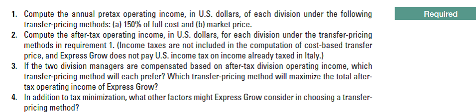 1. Compute the annual pretax operating income, in U.S. dollars, of each division under the following
transfer-pricing methods: (a) 150% of full cost and (b) market price.
2. Compute the after-tax operating income, in U.S. dollars,
methods in requirement 1. (Income taxes are not included in the computation of cost-based transfer
price, and Express Grow does not pay U.S. income tax on income already taxed in Italy.)
3. If the two division managers are compensated based on after-tax division operating income, which
transfer-pricing method will each prefer? Which transfer-pricing method will maximize the total after-
tax operating income of Express Grow?
4. In addition to tax minimization, what other factors might Express Grow consider in choosing a transfer-
pricing method?
Required
each division under the transfer-pricing
