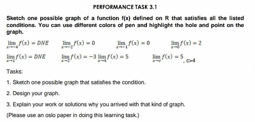 PERFORMANCE TASK 3.1
Sketch one possible graph of a function f(x) defined on R that satisfies all the listed
conditions. You can use different colors of pen and highlight the hole and point on the
graph.
lim f(x) = DNE
lim f(x) = 0
lim f(x) = 0
lim f(x) = 2
lim f(x) = DNE
lim f(x) = -3 lim f(x) = 5
lim f(x) = 5
C>4
Tasks:
1. Sketch one possible graph that satisfies the condition.
2. Design your graph.
3. Explain your work or solutions why you arrived with that kind of graph.
(Please use an oslo paper in doing this learning task.)
