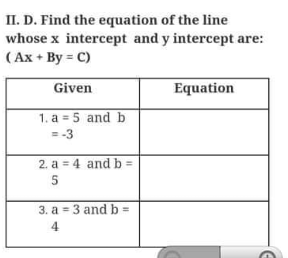 II. D. Find the equation of the line
whose x intercept and y intercept are:
( Ax + By = C)
Given
Equation
1. a 5 and b
= -3
2. a 4 andb% D
3. a = 3 and b =
4
