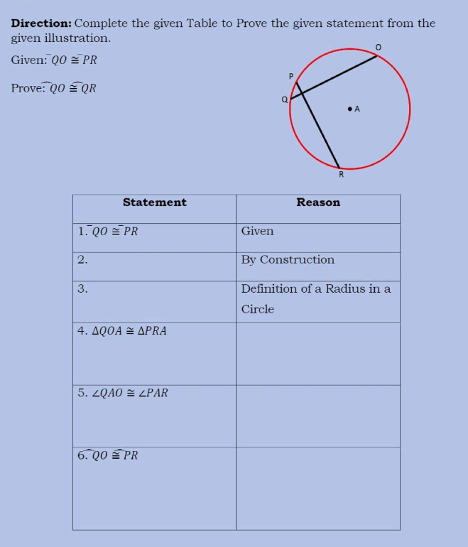 Direction: Complete the given Table to Prove the given statement from the
given illustration.
Given: Q0 = PR
Prove: Q0 QR
R.
Statement
Reason
1. Q0 PR
Given
2.
By Construction
Definition of a Radius in a
Circle
4. AQOA = APRA
5. ZQAO = LPAR
6. Q0 PR
3.
