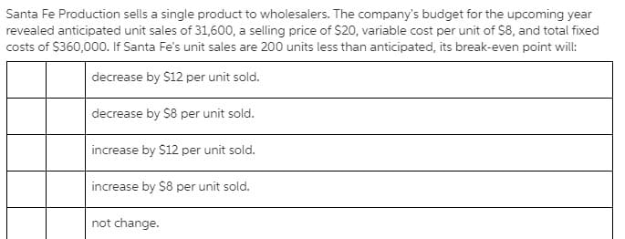Santa Fe Production sells a single product to wholesalers. The company's budget for the upcoming year
revealed anticipated unit sales of 31,600, a selling price of $20, variable cost per unit of $8, and total fixed
costs of $360,000. If Santa Fe's unit sales are 200 units less than anticipated, its break-even point will:
decrease by $12 per unit sold.
decrease by $8 per unit sold.
increase by $12 per unit sold.
increase by $8 per unit sold.
not change.
