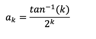 tan-1 (k)
ак
2k
