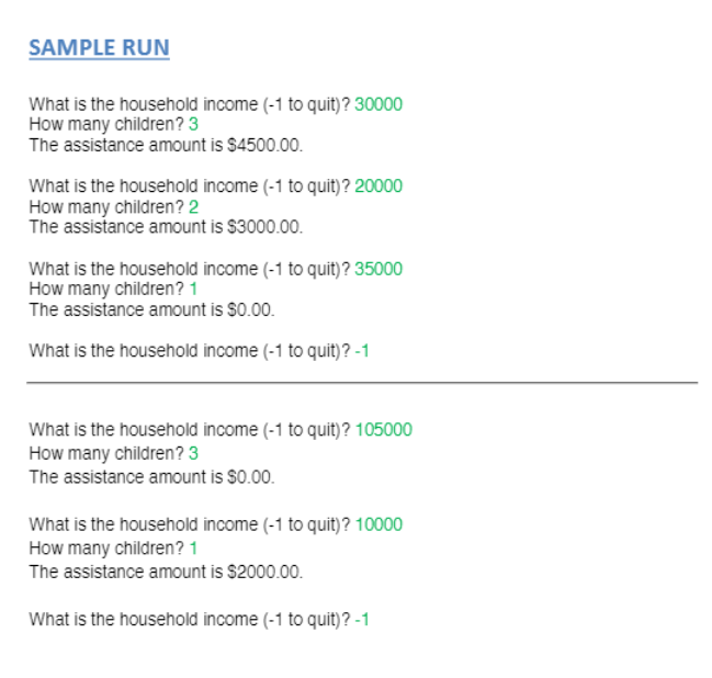 SAMPLE RUN
What is the household income (-1 to quit)? 30000
How many children? 3
The assistance amount is $4500.00.
What is the household income (-1 to quit)? 20000
How many children? 2
The assistance amount is $3000.00.
What is the household income (-1 to quit)? 35000
How many children? 1
The assistance amount is $0.00.
What is the household income (-1 to quit)? -1
What is the household income (-1 to quit)? 105000
How many children? 3
The assistance amount is $0.00.
What is the household income (-1 to quit)? 10000
How many children? 1
The assistance amount is $2000.00.
What is the household income (-1 to quit)? -1
