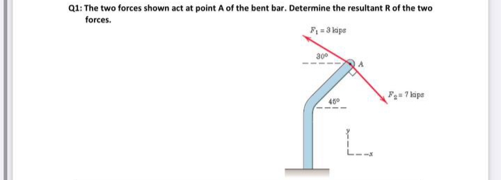 Q1: The two forces shown act at point A of the bent bar. Determine the resultant R of the two
forces.
F = 3 kips
300
F2= 7 káps
46°
L.
