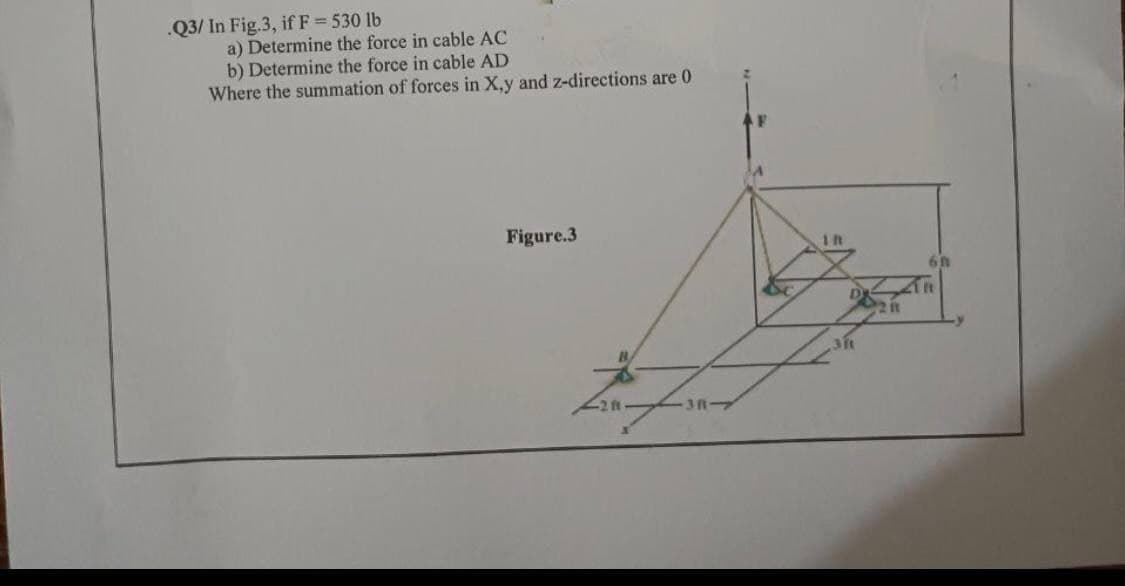 .Q3/ In Fig.3, if F = 530 lb
a) Determine the force in cable AC
b) Determine the force in cable AD
Where the summation of forces in X,y and z-directions are 0
Figure.3
2 3 fA
