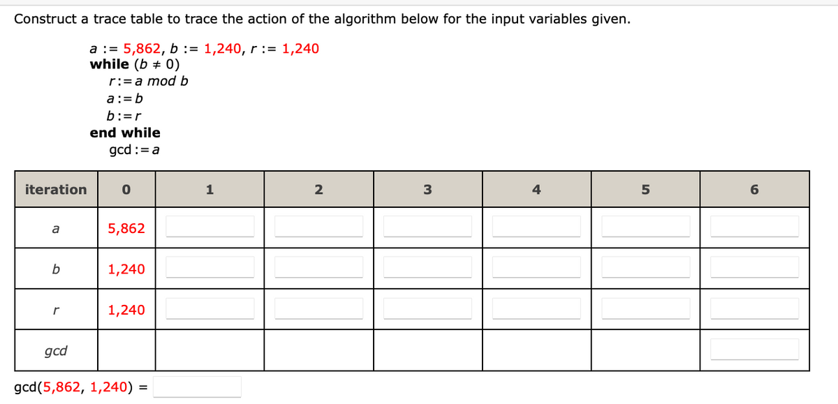 Construct a trace table to trace the action of the algorithm below for the input variables given.
a := 5,862, b := 1,240, r:= 1,240
while (b ± 0)
r:=a mod b
a:=b
b:=r
end while
gcd :=a
iteration
1
2
3
4
6
a
5,862
1,240
1,240
gcd
gcd(5,862, 1,240)
