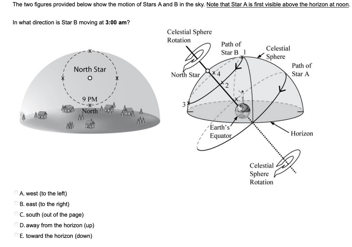 The two figures provided below show the motion of Stars A and B in the sky. Note that Star A is first visible above the horizon at noon.
In what direction is Star B moving at 3:00 am?
Celestial Sphere
Rotation
Path of
Celestial
Star B 1
Sphere
Path of
North Star
North Star
Star A
9 PM
3.
North
Earth's'
Horizon
Equator
Celestial
Sphere
Rotation
O A. west (to the left)
B. east (to the right)
O C. south (out of the page)
OD. away from the horizon (up)
E. toward the horizon (down)
