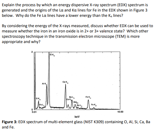Explain the process by which an energy dispersive X-ray spectrum (EDX) spectrum is
generated and the origins of the La and Ka lines for Fe in the EDX shown in Figure 3
below. Why do the Fe La lines have a lower energy than the Ka lines?
By considering the energy of the X-rays measured, discuss whether EDX can be used to
measure whether the iron in an iron oxide is in 2+ or 3+ valence state? Which other
spectroscopy technique in the transmission electron microscope (TEM) is more
appropriate and why?
OK
0.01
10.00
kev
Figure 3: EDX spectrum of multi-element glass (NIST K309) containing 0, Al, Si, Ca, Ba
and Fe.
