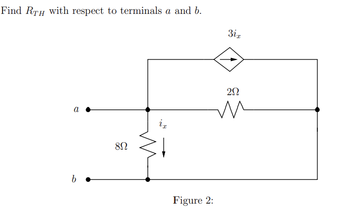 Find RTH with respect to terminals a and b.
b
8Ω
iT
Figure 2:
3ix
252
m