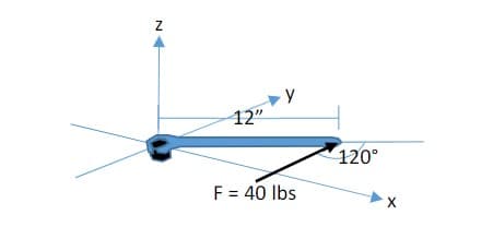 12"
120°
F = 40 Ibs
X
