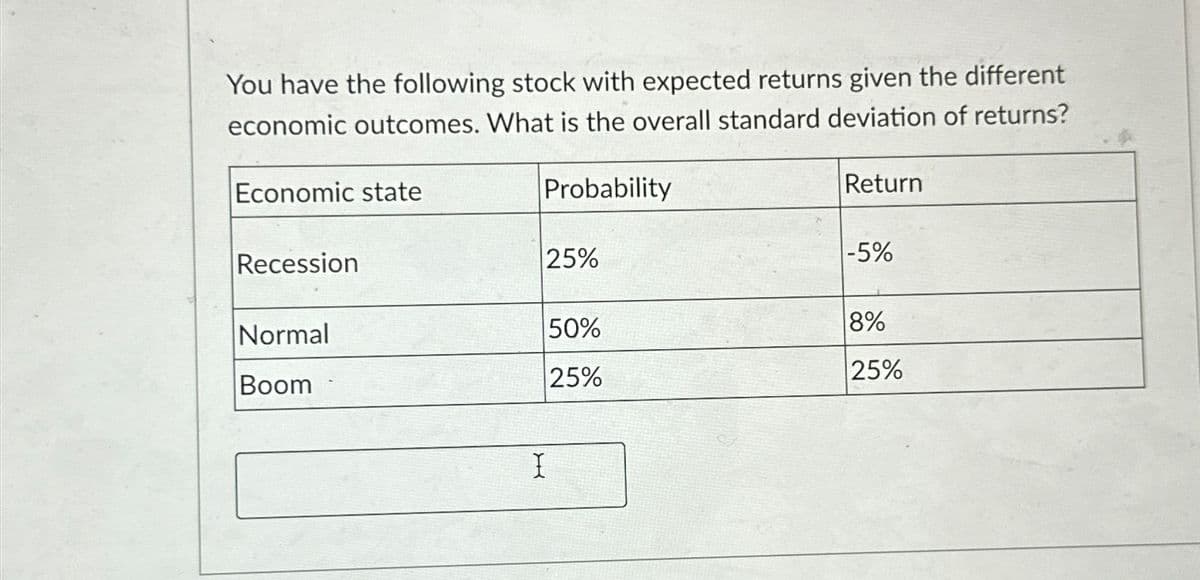 You have the following stock with expected returns given the different
economic outcomes. What is the overall standard deviation of returns?
Probability
Economic state
Recession
Normal
Boom
25%
I
50%
25%
Return
-5%
8%
25%