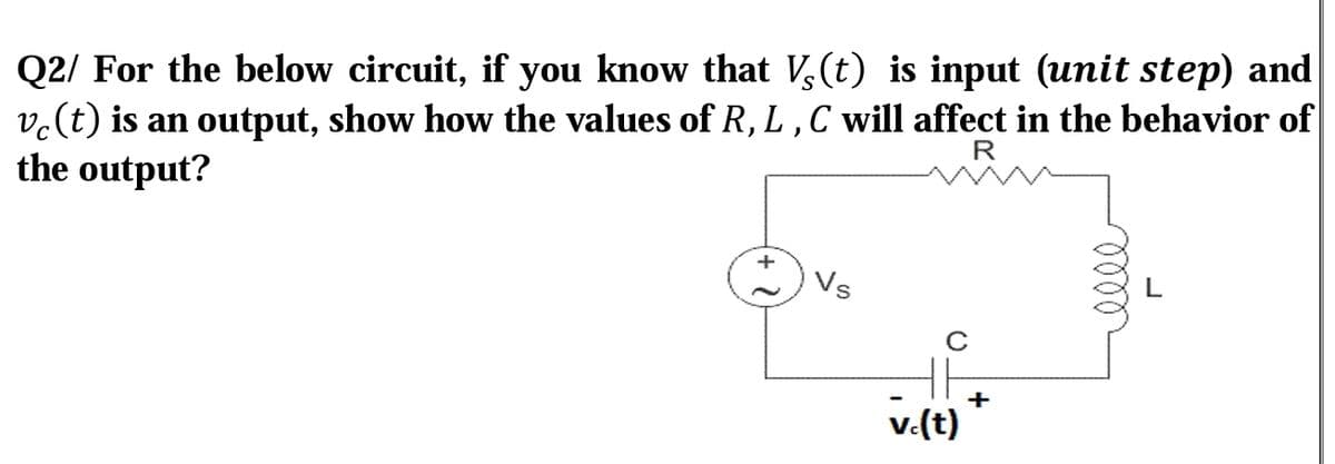 Q2/ For the below circuit, if you know that V,(t) is input (unit step) and
v.(t) is an output, show how the values of R, L ,C will affect in the behavior of
the output?
Vs
+
v.(t)
lell
