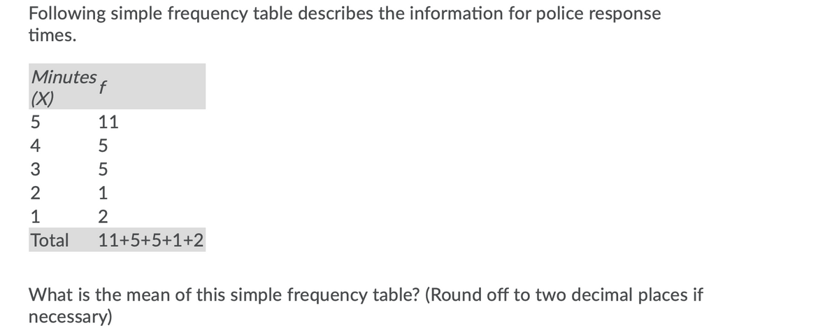 Following simple frequency table describes the information for police response
times.
Minutes
°f
(X)
11
4
5
3
5
2
1
1
2
Total
11+5+5+1+2
What is the mean of this simple frequency table? (Round off to two decimal places if
necessary)
