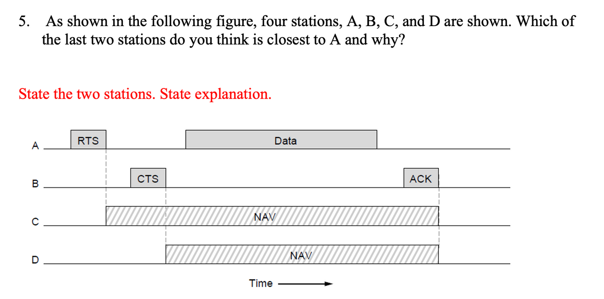 5. As shown in the following figure, four stations, A, B, C, and D are shown. Which of
the last two stations do you think is closest to A and why?
State the two stations. State explanation.
RTS
Data
A
CTS
АCK
NAV
NAV
Time

