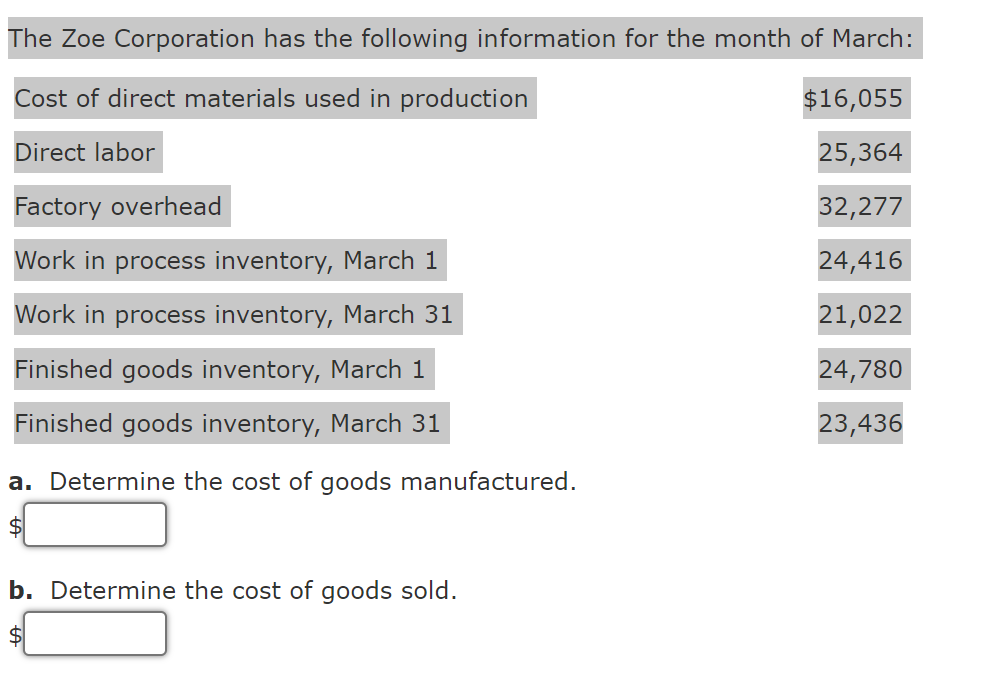 The Zoe Corporation has the following information for the month of March:
Cost of direct materials used in production
$16,055
Direct labor
25,364
Factory overhead
32,277
Work in process inventory, March 1
24,416
Work in process inventory, March 31
21,022
Finished goods inventory, March 1
24,780
Finished goods inventory, March 31
23,436
a. Determine the cost of goods manufactured.
b. Determine the cost of goods sold.
$
