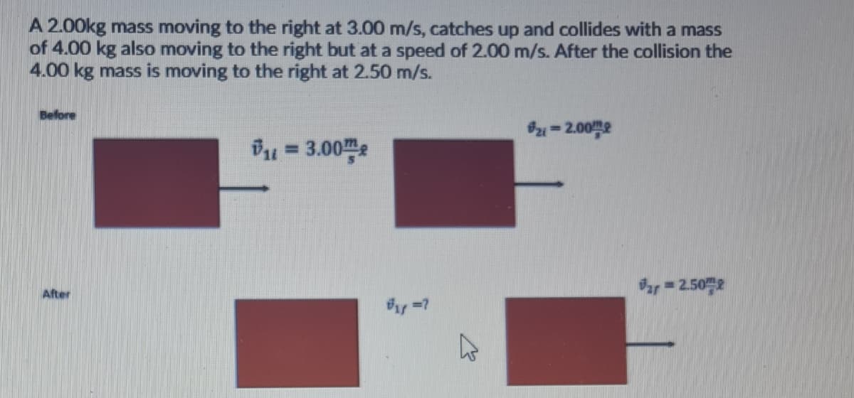 A 2.00kg mass moving to the right at 3.00 m/s, catches up and collides with a mass
of 4.00 kg also moving to the right but at a speed of 2.00 m/s. After the collision the
4.00 kg mass is moving to the right at 2.50 m/s.
Before
2=2.002
3.00
ar=2.50
After
y =?
