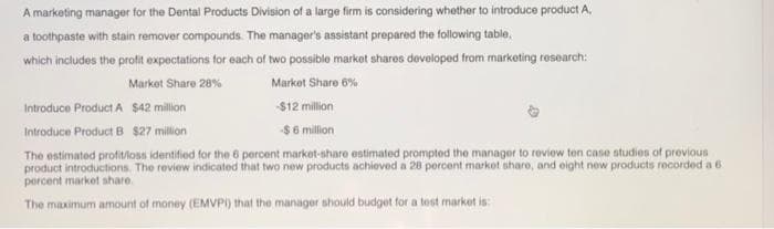 A marketing manager for the Dental Products Division of a large firm is considering whother to introduce product A,
a toothpaste with stain remover compounds. The manager's assistant prepared the following table,
which includes the profit expectations for each of two possible markot shares devoloped from marketing research:
Market Share 28%
Market Share 6%
Introduce Product A $42 million
$12 million
Introduce Product B $27 million
-$ 6 million
The estimated profit/loss identified for the 6 percent market-share estimated prompted the manager to review ten case studies of previous
product introductions. The review indicated that two new products achieved a 28 percent market share, and eight new products recorded a 6
percent market share.
The maximum amount of money (EMVPI) that the manager should budget for a test market is:
