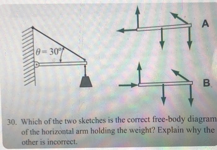 0=30%
O B.
30. Which of the two sketches is the correct free-body diagram
of the horizontal arm holding the weight? Explain why the
other is incorrect.
