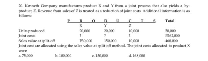 20. Kenneth Company manufactures product X and Y from a joint process that also yields a by-
product, Z. Revenue from sales of Z is treated as a reduction of joint costs. Additional infomation is as
follows:
PR
D
U
Total
Y
Units produced
Joint costs
20,000
20,000
10,000
50,000
?
?
P262,000
P30,000
10,000
Sales value at split-off
Joint cost are allocated using the sales value at split-off method. The joint costs allocated to product X
150,000
460,000
were
a. 75,000
b. 100,000
c. 150,000
d. 168,000
