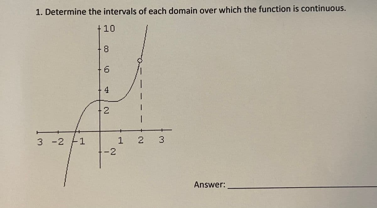 1. Determine the intervals of each domain over which the function is continuous.
+10
8
4
+
3 -2 1
1 2
-2
Answer:
3.
2.
