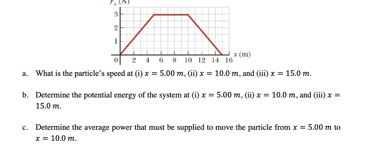 a.
X
C.
2
(N)
2 4
What is the particle's speed at (i) x
6 8 10 12 14 16
5.00 m, (ii) x =
x (m)
10.0 m, and (iii) x = 15.0 m.
b. Determine the potential energy of the system at (i) x = 5.00 m, (ii) x = 10.0 m, and (iii) x =
15.0 m.
Determine the average power that must be supplied to move the particle from x = 5.00 m to
x = 10.0 m.