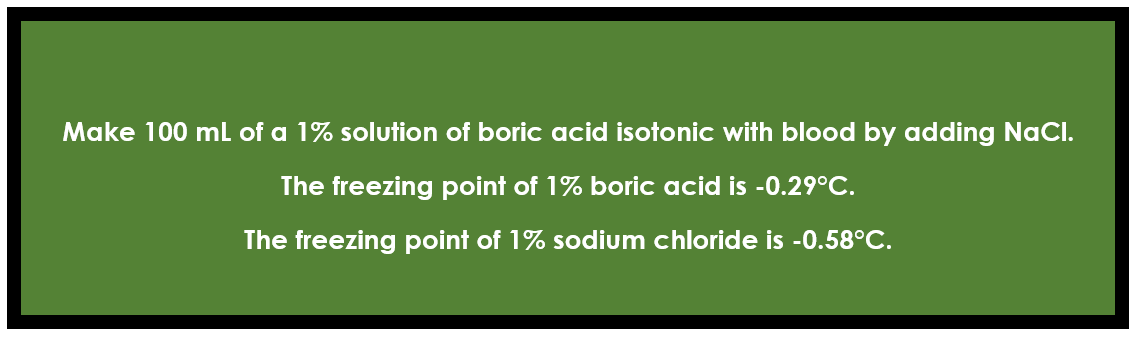 Make 100 mL of a 1% solution of boric acid isotonic with blood by adding NaCI.
The freezing point of 1% boric acid is -0.29°C.
The freezing point of 1% sodium chloride is -0.58°C.

