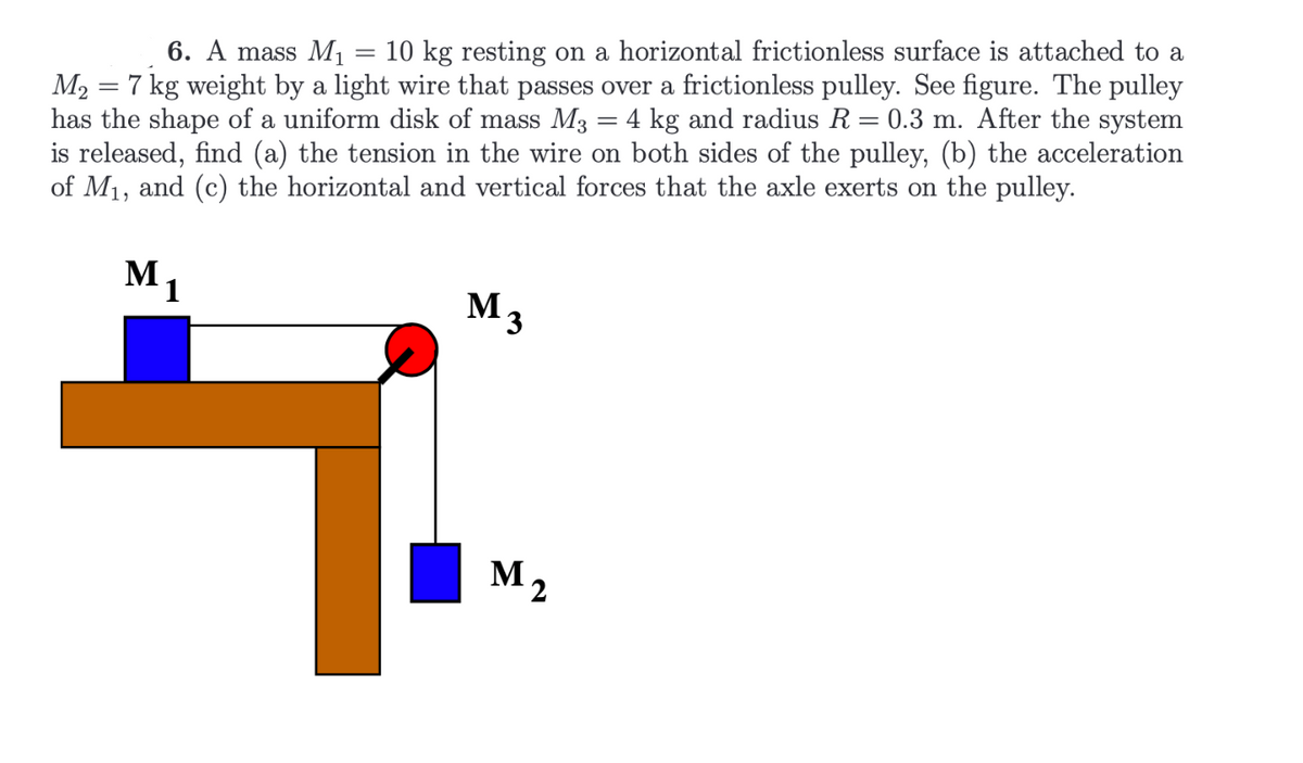 =
-
=
6. A mass M₁ 10 kg resting on a horizontal frictionless surface is attached to a
M₂ = 7 kg weight by a light wire that passes over a frictionless pulley. See figure. The pulley
has the shape of a uniform disk of mass M3 4 kg and radius R 0.3 m. After the system
is released, find (a) the tension in the wire on both sides of the pulley, (b) the acceleration
of M₁, and (c) the horizontal and vertical forces that the axle exerts on the pulley.
M1
M 3
M2