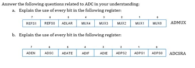 Answer the following questions related to ADC in your understanding:
a. Explain the use of every bit in the following register:
5
3
2
1
REFS1
REFSO
ADLAR
MUX4
MUX3
MUX2
MUX1
MUXO
ADMUX
b. Explain the use of every bit in the following register:
5
3
2
ADEN
ADSC
ADATE
ADIF
ADIE
ADPS2
ADPS1
ADPSO
ADCSRA
