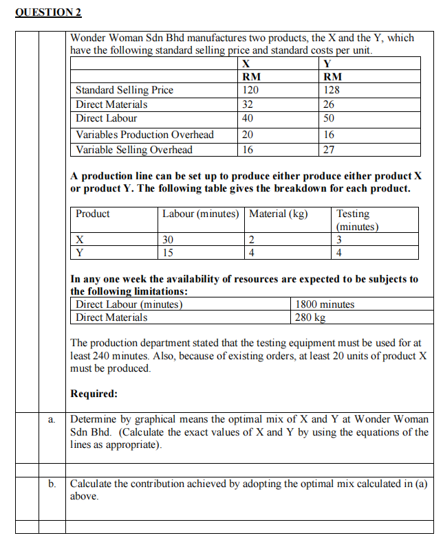 QUESTION 2
Wonder Woman Sdn Bhd manufactures two products, the X and the Y, which
have the following standard selling price and standard costs per unit.
X
Y
RM
RM
Standard Selling Price
Direct Materials
120
128
32
26
Direct Labour
40
50
Variables Production Overhead
20
16
Variable Selling Overhead
16
27
A production line can be set up to produce either produce either product X
or product Y. The following table gives the breakdown for each product.
Labour (minutes) Material (kg)
Testing
(minutes)
Product
X
30
2
3
Y
15
4
4
In any one week the availability of resources are expected to be subjects to
the following limitations:
Direct Labour (minutes)
Direct Materials
1800 minutes
| 280 kg
The production department stated that the testing equipment must be used for at
least 240 minutes. Also, because of existing orders, at least 20 units of product X
must be produced.
Required:
Determine by graphical means the optimal mix of X and Y at Wonder Woman
Sdn Bhd. (Calculate the exact values of X and Y by using the equations of the
lines as appropriate).
a.
b. Calculate the contribution achieved by adopting the optimal mix calculated in (a)
above.
