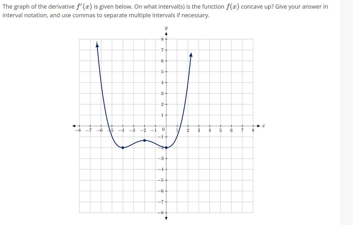 The graph of the derivative f'(x) is given below. On what interval(s) is the function f(x) concave up? Give your answer in
interval notation, and use commas to separate multiple intervals if necessary.
-7
-6 45
-4 -3
-2
-1
8
7
6
5
4
3
2
0
-3
-4
-5
-6
-7
Y
20
1
2
3
4
5
6
7
+ X
8