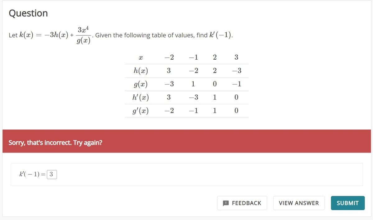 Question
Let k(x) = −3h(x) +
3x4
g(x)
K(-1) = 3
Given the following table of values, find k' (−1).
Sorry, that's incorrect. Try again?
X
h(x)
g(x)
h'(x)
g'(x)
-2 −1 2
3
3
-2
2 -3
-3
1
0
-1
3
-3
1
0
-2 -1 1
0
FEEDBACK
VIEW ANSWER
SUBMIT