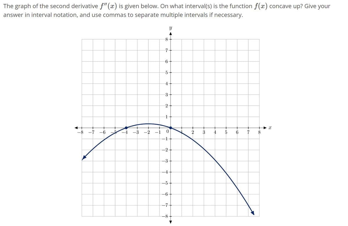 The graph of the second derivative f" (x) is given below. On what interval(s) is the function f(x) concave up? Give your
answer in interval notation, and use commas to separate multiple intervals if necessary.
-3
8
7
6
91
5
4
3
2
1
0
-1
-2
-3
-4
-5
-6
Y
-7
2
3
4
5
6
7
8
X