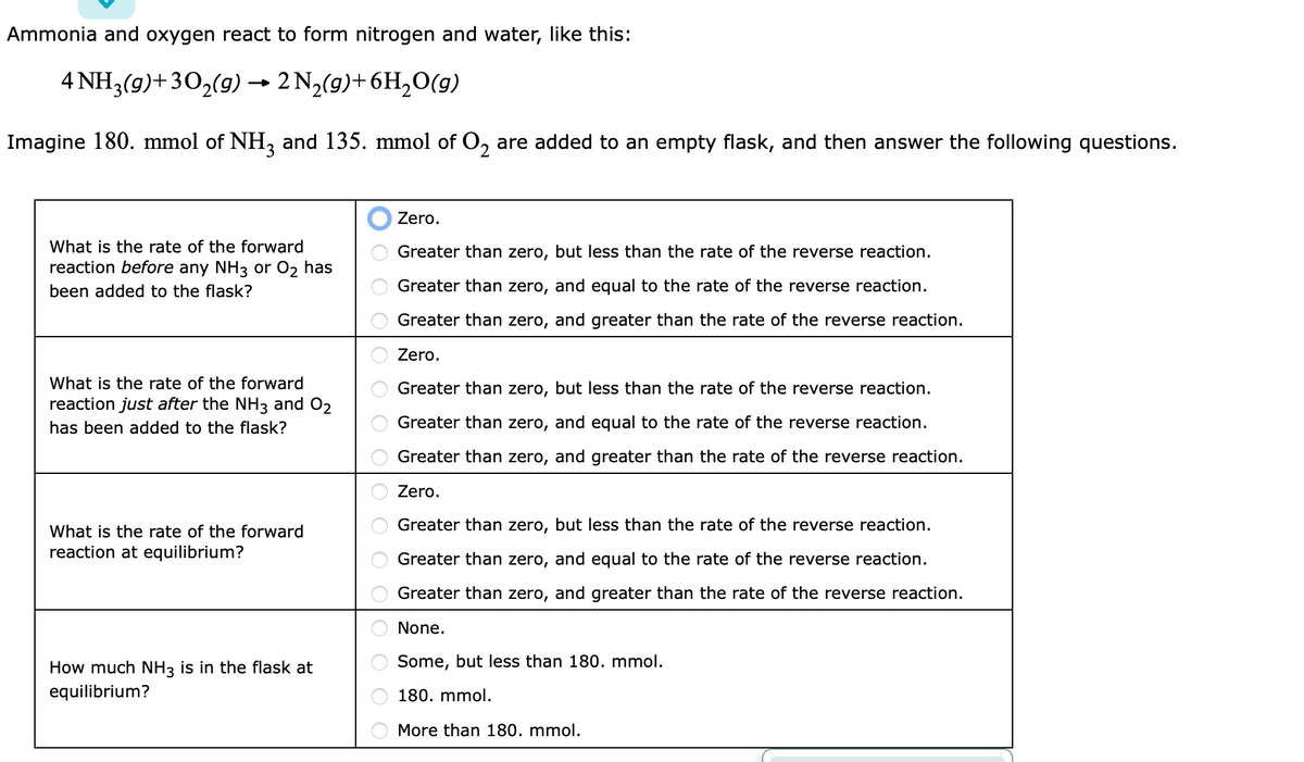 Ammonia and oxygen react to form nitrogen and water, like this:
4 NH3(g)+30₂(g) → 2 N₂(g) + 6H₂O(g)
Imagine 180. mmol of NH3 and 135. mmol of O₂ are added to an empty flask, and then answer the following questions.
What is the rate of the forward
reaction before any NH3 or 0₂ has
been added to the flask?
What is the rate of the forward
reaction just after the NH3 and 02
has been added to the flask?
What is the rate of the forward
reaction at equilibrium?
How much NH3 is in the flask at
equilibrium?
ο οίο ο Ο
O
Zero.
Greater than zero, but less than the rate of the reverse reaction.
Greater than zero, and equal to the rate of the reverse reaction.
Greater than zero, and greater than the rate of the reverse reaction.
Zero.
Greater than zero, but less than the rate of the reverse reaction.
Greater than zero, and equal to the rate of the reverse reaction.
Greater than zero, and greater than the rate of the reverse reaction.
Zero.
Greater than zero,
but less than the rate of the reverse reaction.
Greater than zero, and equal to the rate of the reverse reaction.
Greater than zero, and greater than the rate of the reverse reaction.
None.
Some, but less than 180. mmol.
180. mmol.
More than 180. mmol.