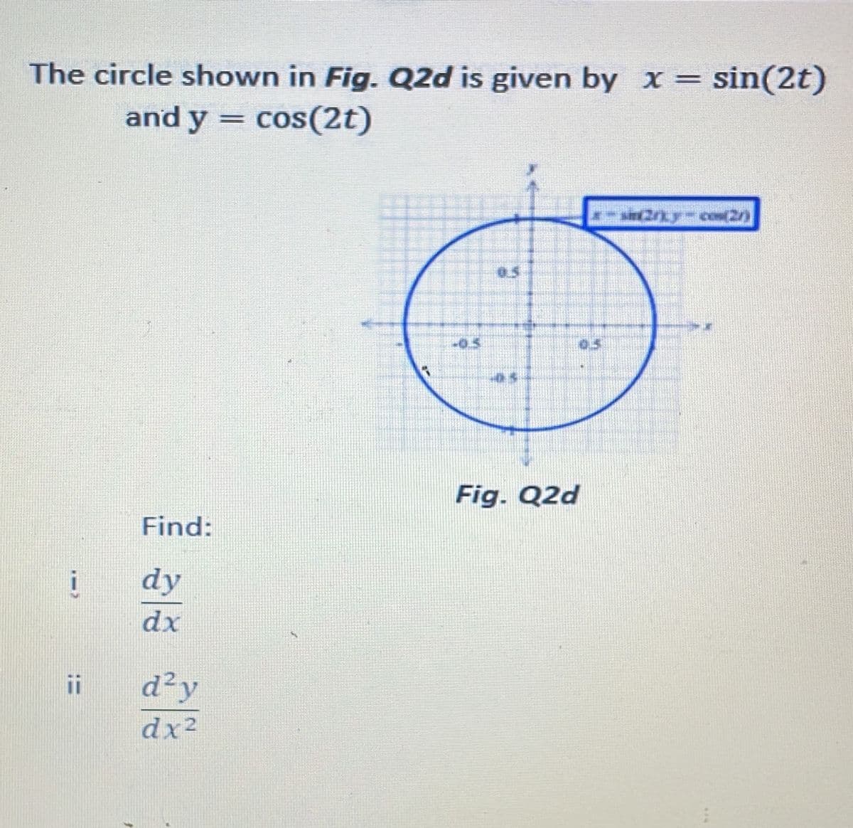 The circle shown in Fig. Q2d is given by x= sin(2t)
and y = cos(2t)
%3D
- sin2ry- co20
0.5
-0.5
0.5
Fig. Q2d
Find:
dy
dx
ii
d²y
dx²
