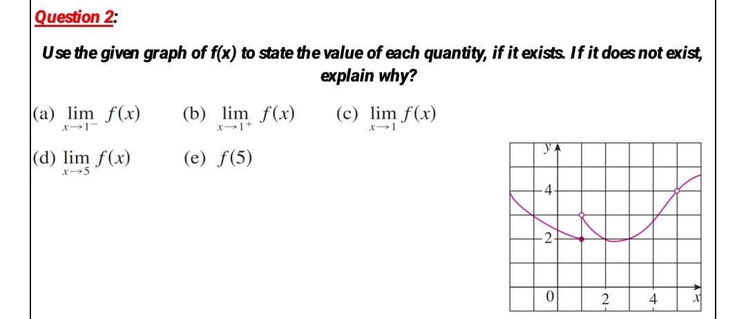 Question 2:
Use the given graph of f(x) to state the value of each quantity, if it exists. If it does not exist,
explain why?
(a) lim f(x)
(b) lim f(x)
x 1+
(c) lim f(x)
x 1-
yA
(d) lim f(x)
(e) f(5)
.4
:2
