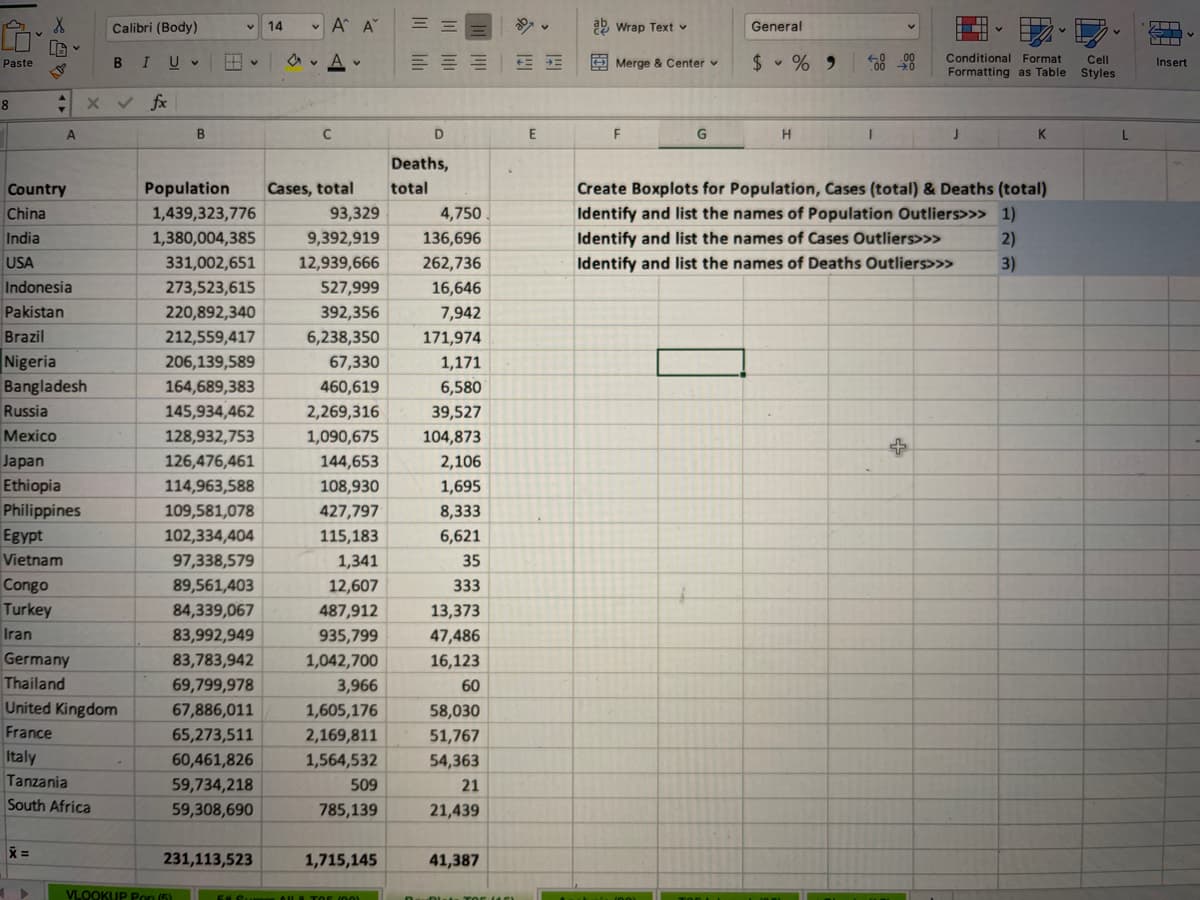 国。。
Calibri (Body)
14
v A A
ab Wrap Text v
General
旧。
A v
E Merge & Center v
$ - % 9
Conditional Format
Formatting as Table Styles
Paste
BIUV
Cell
Insert
8
x v fx
B
C
E
G
H
K
L.
Deaths,
Create Boxplots for Population, Cases (total) & Deaths (total)
Identify and list the names of Population Outliers>>> 1)
Country
Population
Cases, total
total
China
93,329
4,750
136,696
1,439,323,776
India
1,380,004,385
9,392,919
Identify and list the names of Cases Outliers>>>
2)
3)
USA
331,002,651
12,939,666
262,736
Identify and list the names of Deaths Outliers>>>
Indonesia
273,523,615
527,999
16,646
Pakistan
220,892,340
392,356
7,942
6,238,350
67,330
Brazil
212,559,417
171,974
Nigeria
Bangladesh
Russia
206,139,589
1,171
164,689,383
460,619
6,580
145,934,462
2,269,316
39,527
Mexico
Japan
Ethiopia
Philippines
Egypt
Vietnam
128,932,753
1,090,675
104,873
126,476,461
144,653
2,106
114,963,588
108,930
1,695
109,581,078
427,797
8,333
102,334,404
115,183
6,621
97,338,579
1,341
35
Congo
Turkey
89,561,403
12,607
333
84,339,067
487,912
13,373
Iran
83,992,949
935,799
47,486
Germany
83,783,942
1,042,700
16,123
Thailand
69,799,978
3,966
60
United Kingdom
67,886,011
1,605,176
58,030
France
51,767
54,363
65,273,511
2,169,811
Italy
60,461,826
1,564,532
Tanzania
59,734,218
509
21
South Africa
59,308,690
785,139
21,439
231,113,523
1,715,145
41,387
VLOOKUP Pon (6)
