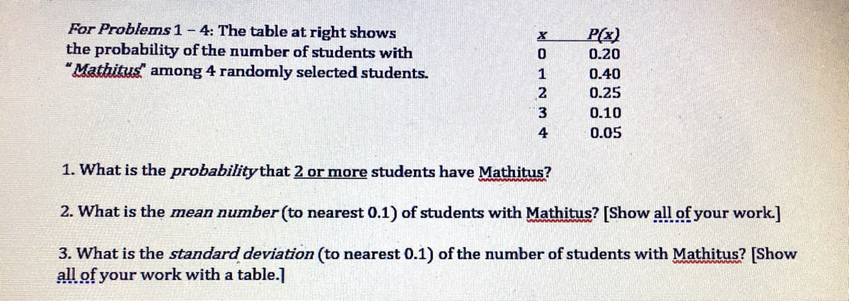 For Problems 1-4: The table at right shows
the probability of the number of students with
"Mathitus" among 4 randomly selected students.
P(x)
0.20
1
0.40
0.25
3
0.10
4
0.05
1. What is the probabilitythat 2 or more students have Mathitus?
2. What is the mean number (to nearest 0.1) of students with Mathitus? [Show all of your work]
3. What is the standard deviation (to nearest 0.1) of the number of students with Mathitus? [Show
all of your work with a table.]
