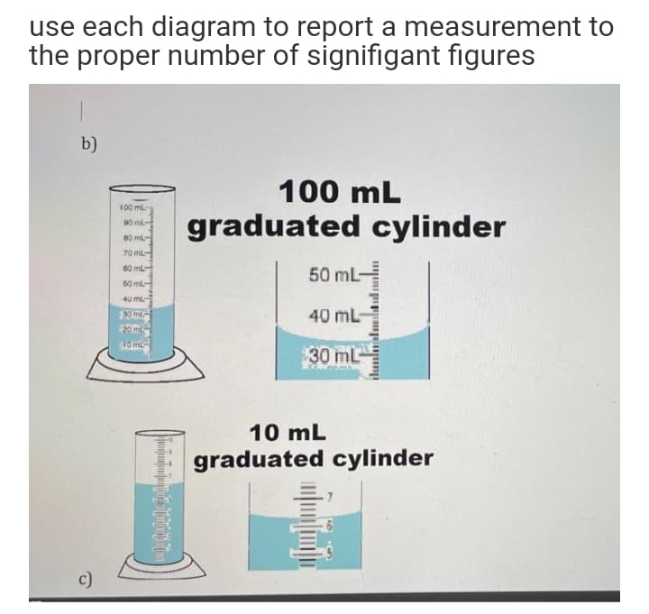 use each diagram to report a measurement to
the proper number of signifigant figures
b)
100 mL
100 mL
graduated cylinder
90 ml
80 ml
70 mL
60 mL
50 mL-
50 mL-
40 mL
30 ml
40 mL-
20 m
30 mL
10 mL
graduated cylinder
c)
